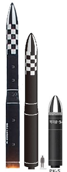 Hwasong-18 North Korean Large Solid Propellant ICBM