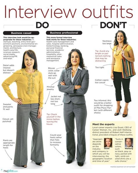 The Seattle Times Career Center | Interview outfits women, Interview ...