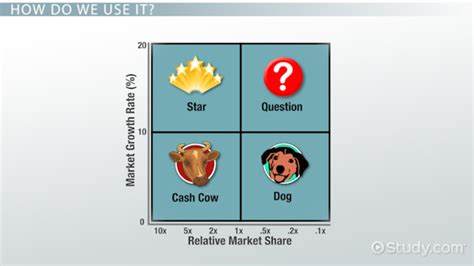 What Is Definition Of Cash Cow - All About Cow Photos