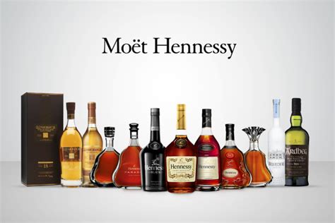 MOET HENNESSY COÑAC – Marcha Online