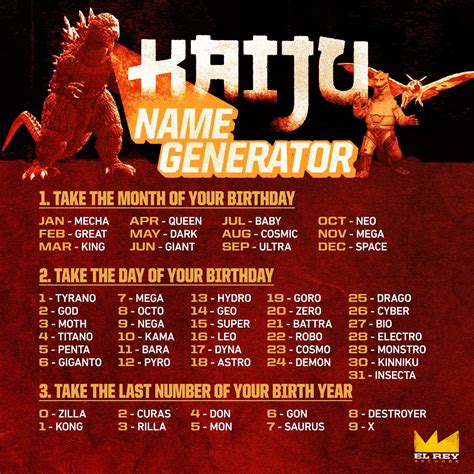 El Rey Network's Kaiju Name Generator by BrigadierDarman on DeviantArt