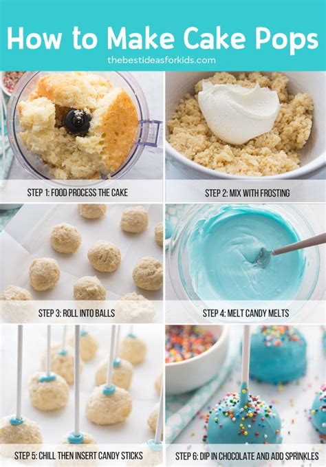 Steps to Prepare Cake Pop Dessert Recipes For Kids