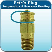 Pete’s Plug (Temperature & Pressure Reading) – Gas & Water Meters – MV&C