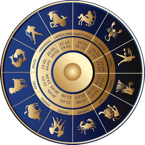 January Horoscopes 2020