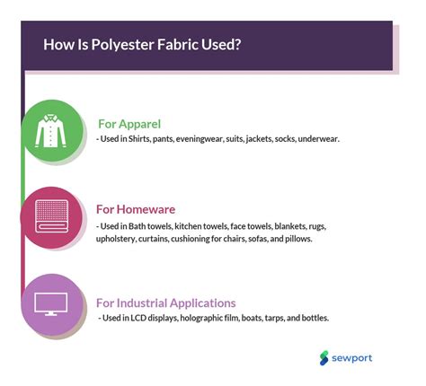 What is Polyester Fabric: Properties, How its Made and Where | Fabrics Trades