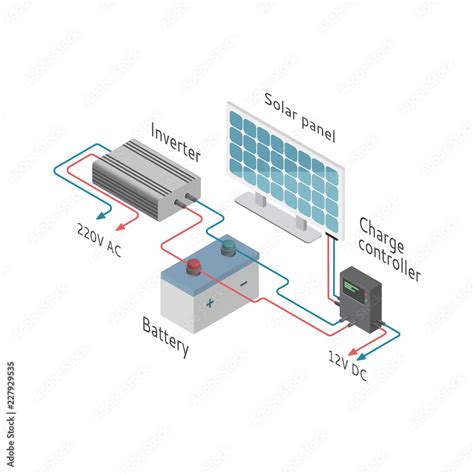 solar panel connection scheme Stock Vector | Adobe Stock