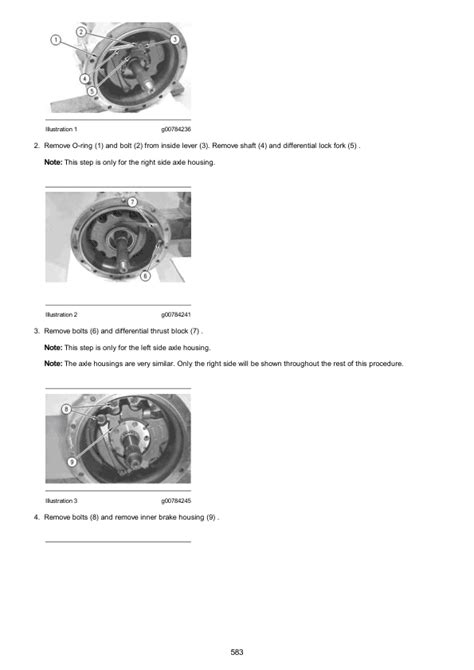 Caterpillar CAT 416D Backhoe Loader Service Repair Manual (B2D00001 and up)