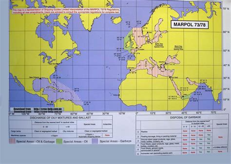 MARPOL Annex V Special Areas Map