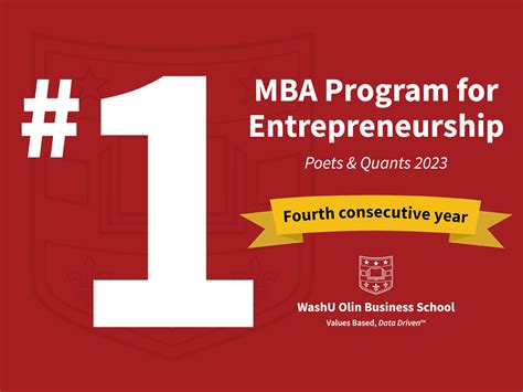 Fourth consecutive year: Olin tops P&Q ranking for MBA entrepreneurship | WashU Olin Business School