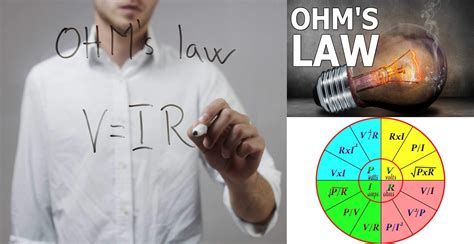 The Easiest Way To Understand Ohm's Law - Engineering Discoveries