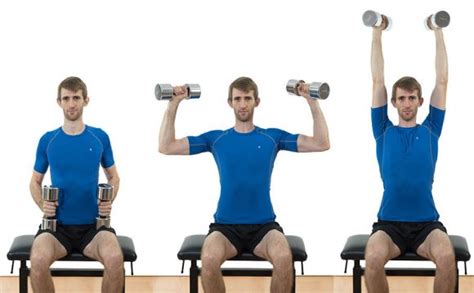 Seated Dumbbell Overhead Press | Martin Koban