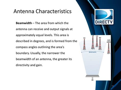 PPT - Off-Air Antenna Installation Training PowerPoint Presentation, free download - ID:1859585