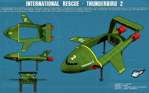 Thunderbird 2 [2] ortho [new] by unusualsuspex on DeviantArt | Thunderbird, Thunderbirds are go ...