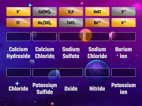 Match the Monatomic and Polyatomic ions to their correct name - Match up