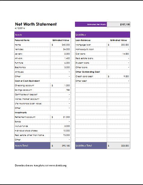 Net worth statement | Statement template, Net worth, Excel templates