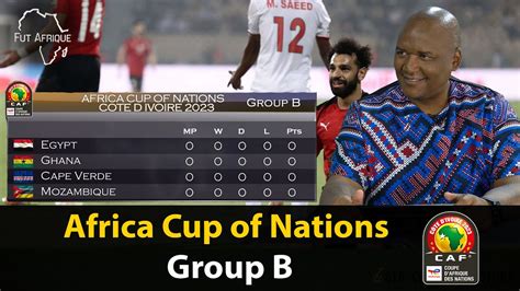 AFRICA CUP OF NATIONS GROUP B - YouTube