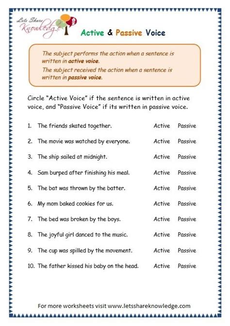 Grade 3 Grammar Topic 3: Active Passive Voice Worksheets - Lets Share Knowledge | Active and ...