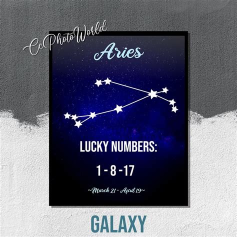 Aries Lucky Numbers Horoscope Wall Art Aries Zodiac Art | Etsy