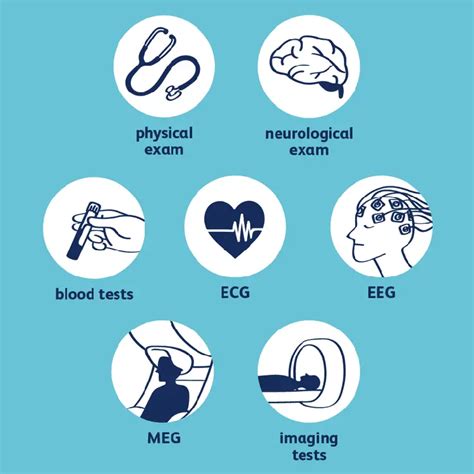 Epilepsy: Symptoms, Causes, Diagnosis, Treatment, and More