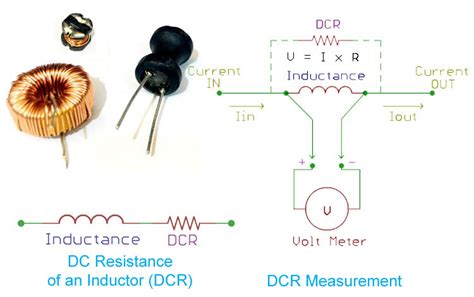 What is DCR in Inductors and how does it affect your Circuit Design