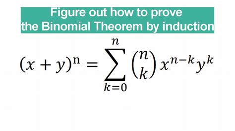 How to prove Binomial Theorem by Induction - YouTube