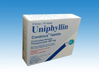 Uniphylline tablets | Theophylline