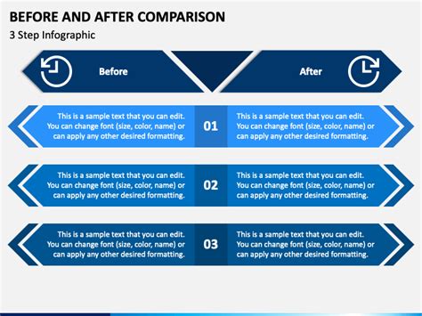 Before and After Comparison PowerPoint Template - PPT Slides