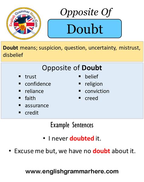 Opposite Of Doubt, Antonyms of Doubt, Meaning and Example Sentences - English Grammar Here