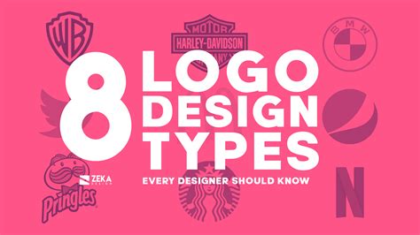 8 Logo Design Types - Zeka Design