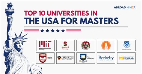 Top 10 Universities in the USA for Masters - Abroad Ninja