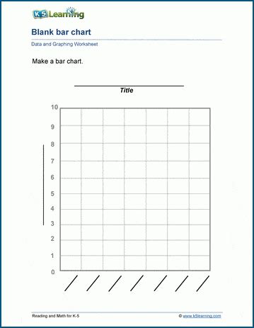 Blank Bar Charts| K5 Learning