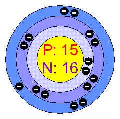 Chemical Elements.com - Phosphorus (P)