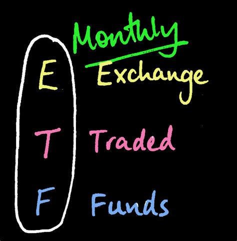 Monthly Dividend ETF