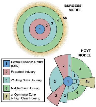 Urban land use models - geographyalltheway.com