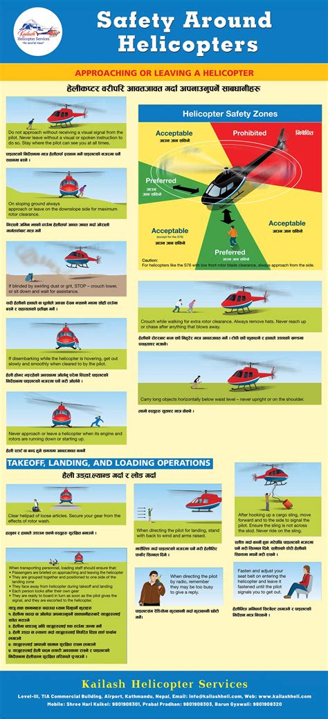 Safety Around Helicopter - Kailash Helicopter Services - Rescue - Charter - Tour