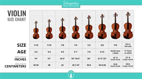 What Size Violin Do You Need? | Violin Size Chart [PDF] - Violinspiration