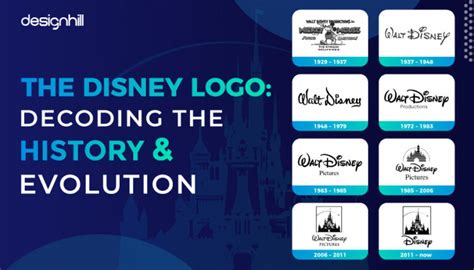 The Disney Logo: Decoding The History & Evolution