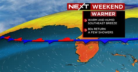 Miami Weather: Warmer weather continues with a few showers - CBS Miami