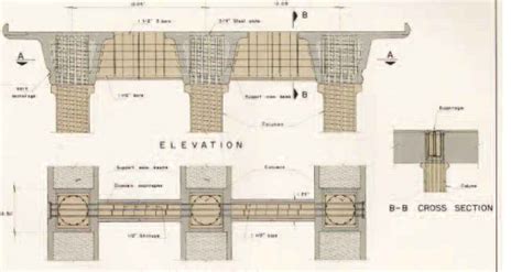 Aa Cross Section - Concrete Bridges - Euro Guide