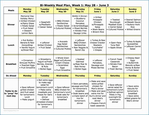 Interpretive Printable Diabetic Diet Chart 2019 Week | PrintableDietPlan.com