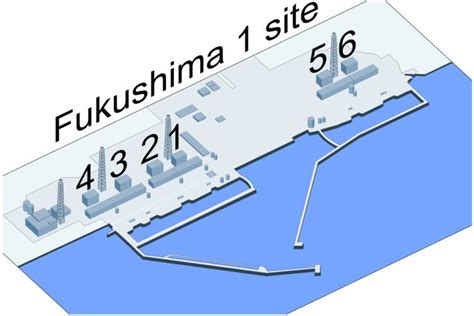 Timeline of the Fukushima Daiichi nuclear disaster - Alchetron, the ...