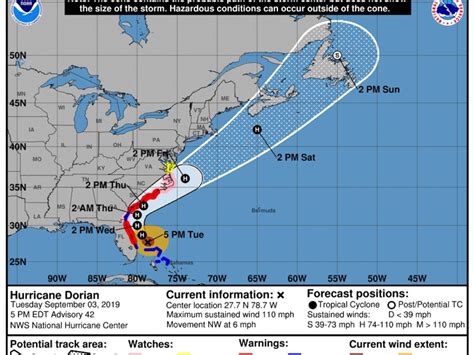 Hurricane Dorian damages Bahamas, moving closer to US mainland