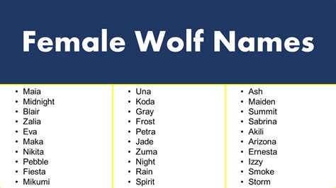 Wolf Names For Girls