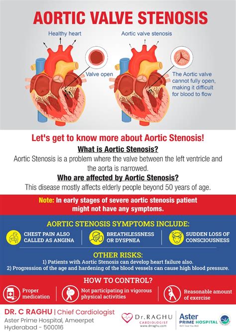 Congenital Aortic Stenosis