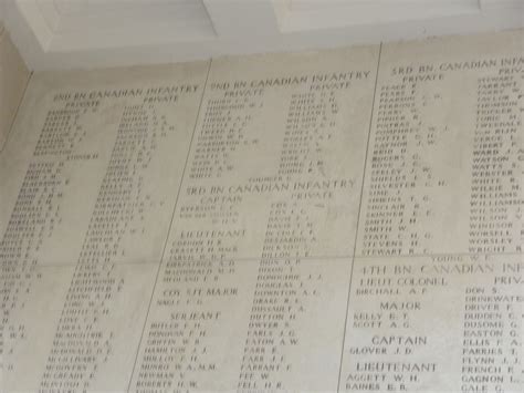 MENIN GATE NAMES OF THE FALLEN | Menin gate, Lest we forget, Cemeteries