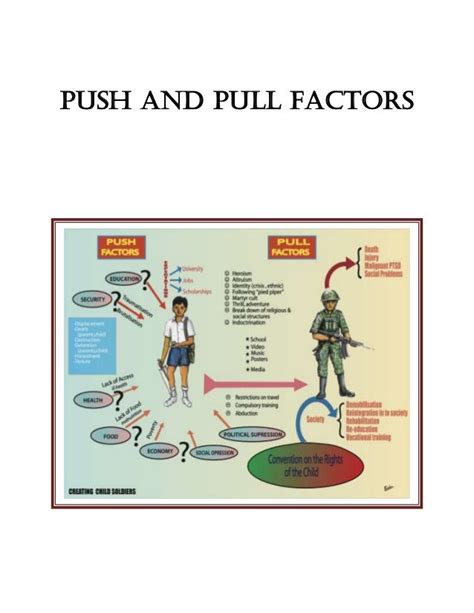 PUSH AND PULL FACTORS