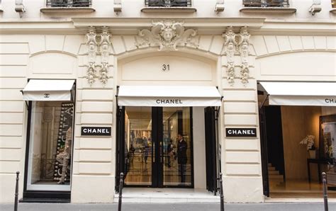 The Best Designer Shopping Streets in Paris - Paris Perfect