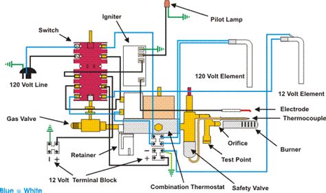 Wiring Diagram For Dometic Refrigerator