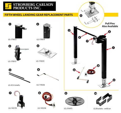 Trailer Landing Gear Parts Diagram