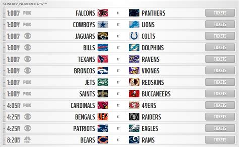 2019-20 NFL: Week 11 Sunday Picks - Total Sports Picks